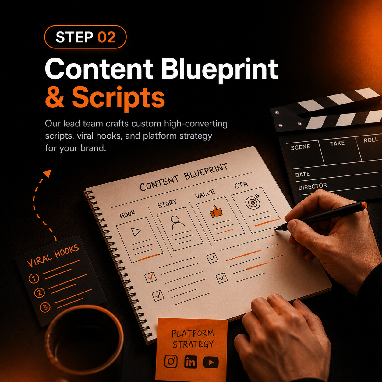 Content Blueprint & Scripts